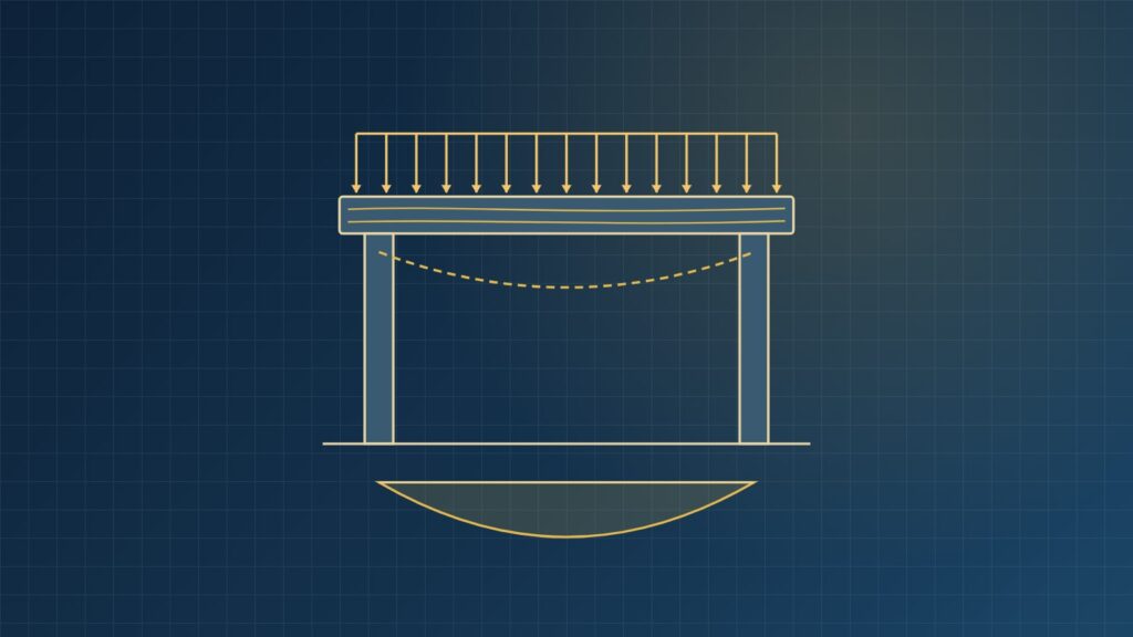 Calcolo trave in legno per un pergolato con carico distribuito e diagramma del momento