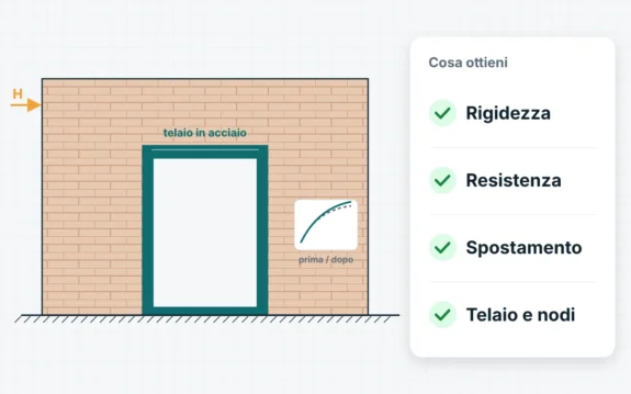 Anteprima della web app Aperture in muratura con cerchiatura