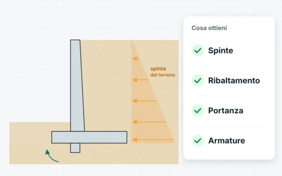 Anteprima della web app Muro di sostegno NTC 2018