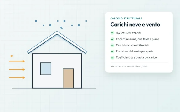 Anteprima della web app Carichi neve e vento NTC 2018