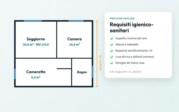 Anteprima della web app Requisiti igienico-sanitari dell’alloggio
