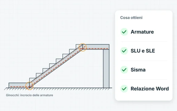 Anteprima della web app Scala a soletta rampante NTC 2018