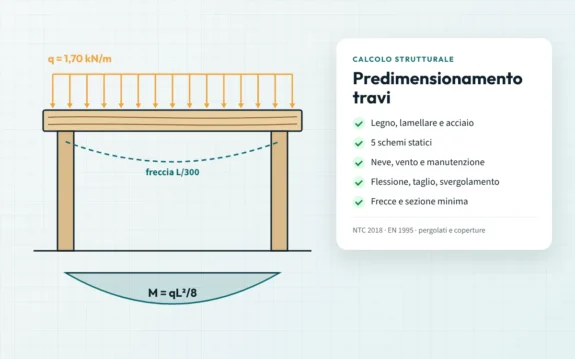 Anteprima della web app Predimensionamento travi in legno e acciaio