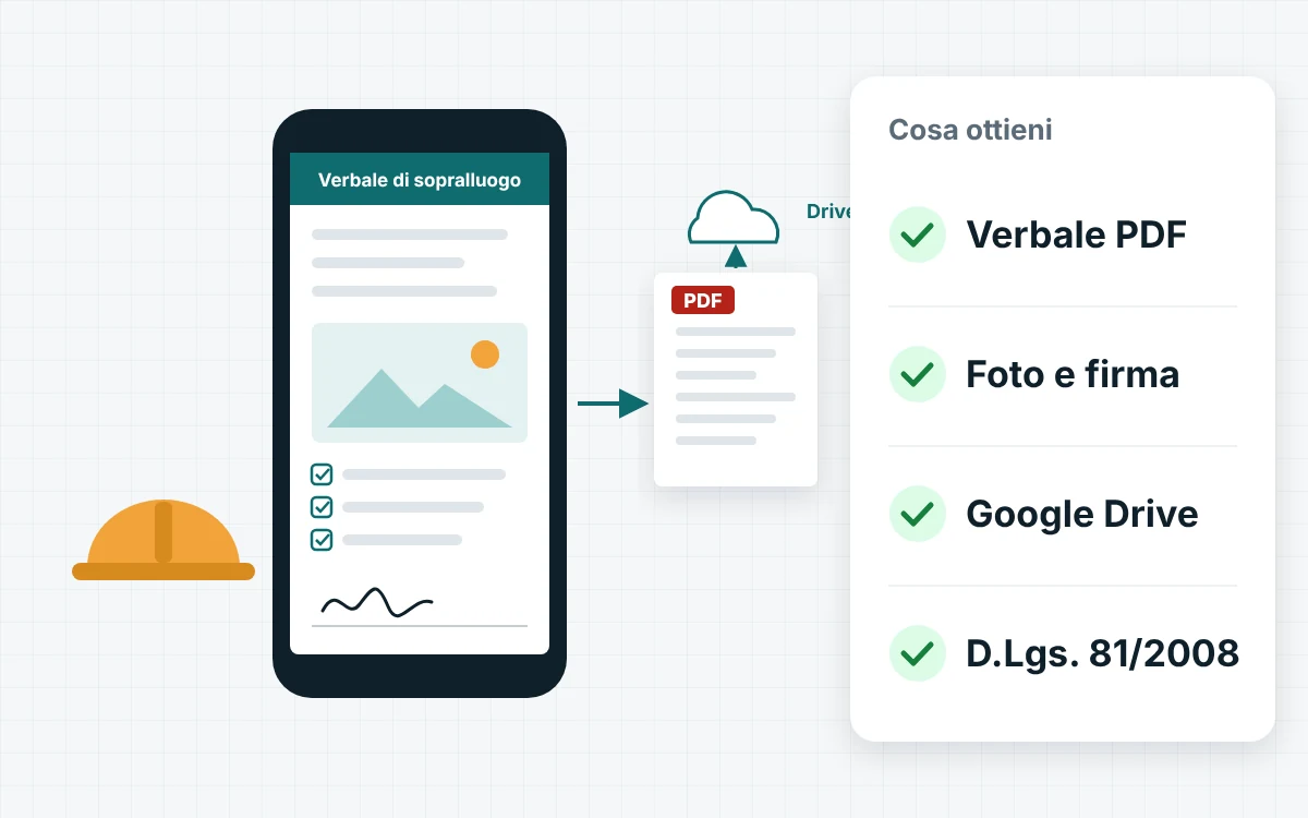 Smartphone con verbale di sopralluogo, foto e firma
